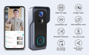 Morecam J1 Wireless Video Doorbell Camera WiFi (6700 mAH, 1080P)