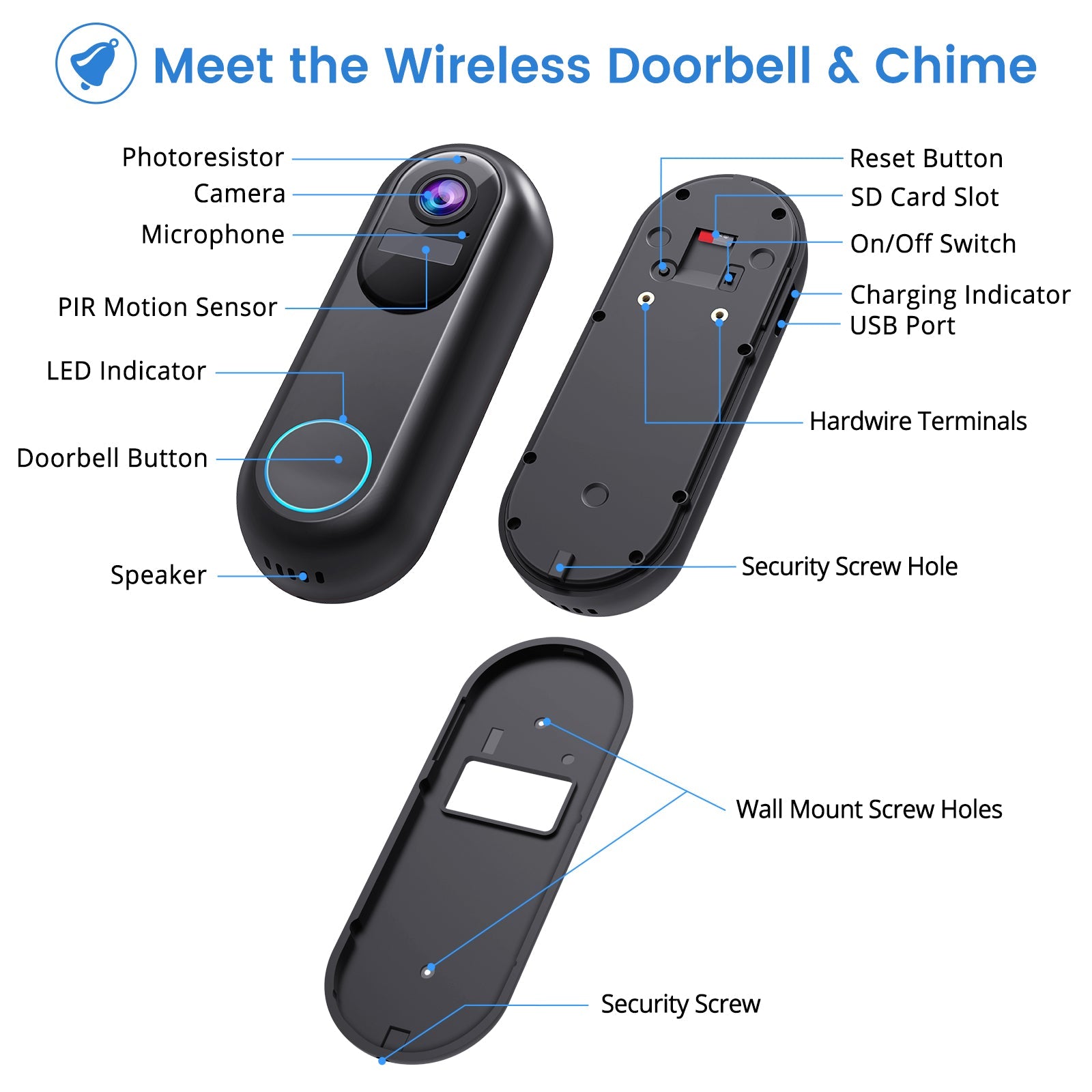 Morecam J2 Wireless Doorbell Camera with Wireless Chime, 1080P HD, 2-Way Audio